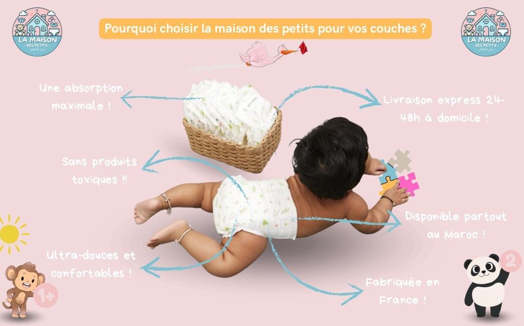 Contact - La maison Des Petits